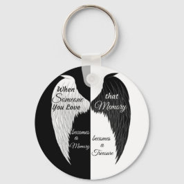 Behaltend Speicher Schlüsselanhänger