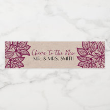 Beifall für den neuen Herrn & Mrs. Water Bottle La