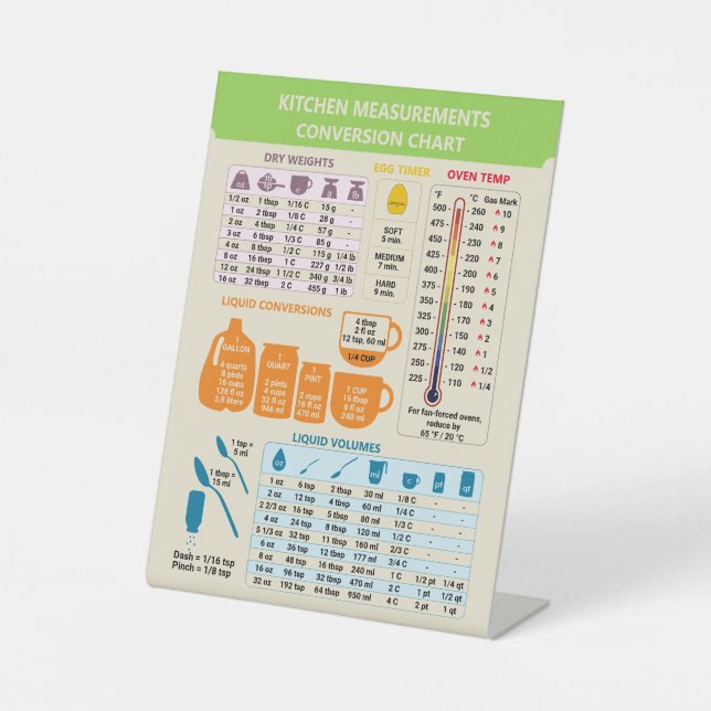 Beige Kitchen Cook Measurements Conversion Bake Sockelschild (Vorderseite)