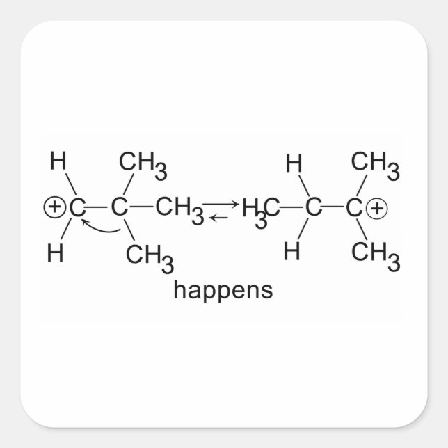 Beiheber Quadratischer Aufkleber (Vorderseite)