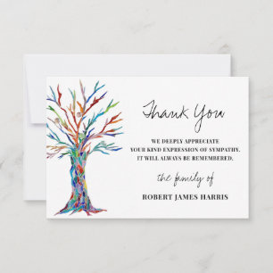 Beileid Beerdigung Gedenkstein Vielen Dank