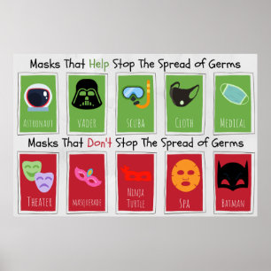 Beispiele für das Sonnengesicht Poster