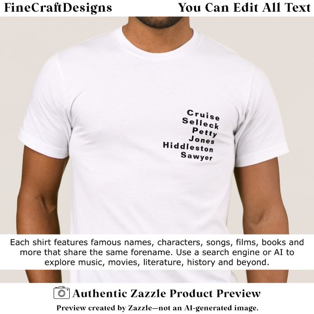 Bekannte Notable Custom Editable Surname List 06B T-Shirt (Von Creator hochgeladen)