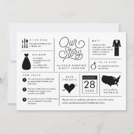 Bekanntgabe der Infografik Save the Date Verlobung