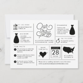 Bekanntgabe der Infografik Save the Date Verlobung