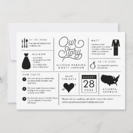 Bekanntgabe der Infografik Save the Date Verlobung