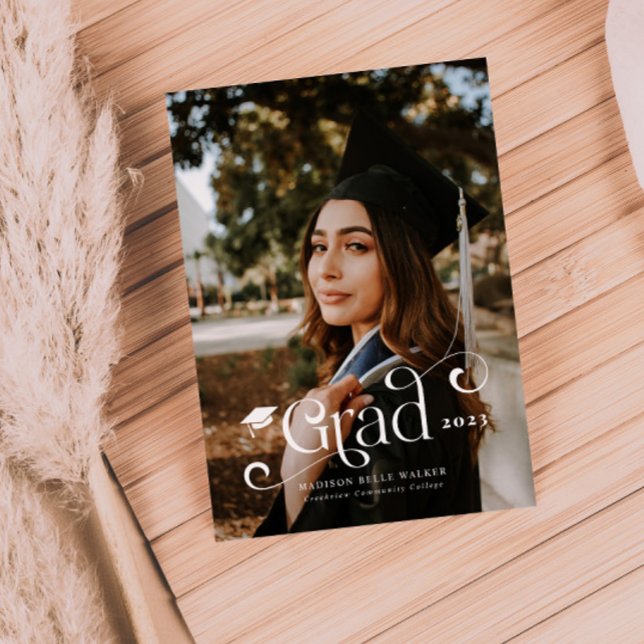 Bekanntgabe des Abschlusses "Wirbles Overlay" Dankeskarte (Von Creator hochgeladen)