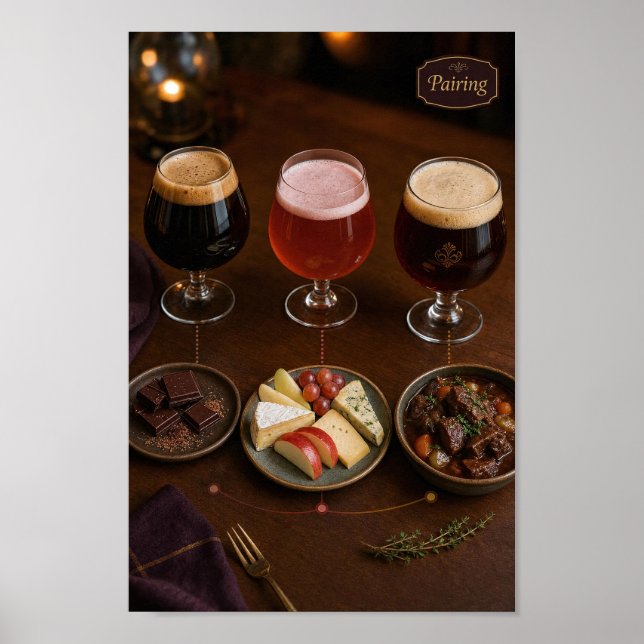 Belgischer Bier- und Food-Pairing-Guide-Poster Poster (Vorne)