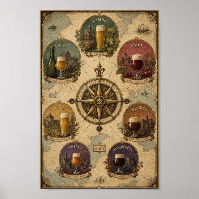 Belgischer Bierstile-Kompass-Wandposter Poster (Vorne)