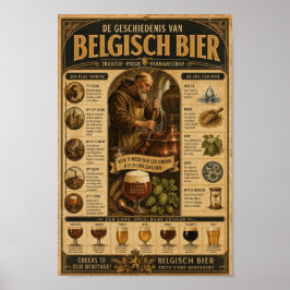 Belgisches Brauerei-Erbe Vintage-Plakat Poster