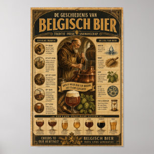 Belgisches Brauerei-Erbe Vintage-Plakat Poster