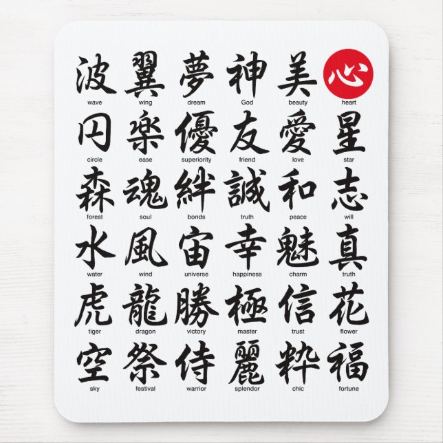 Beliebtes japanisches Kanji Mousepad (Vorne)