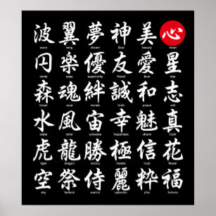 Beliebtes japanisches Kanji Poster