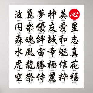 Beliebtes japanisches Kanji Poster