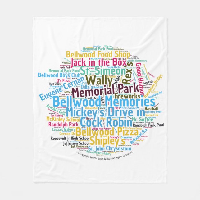 Bellwood Memory Word Cloud Circle Fleecedecke (Vorderseite)