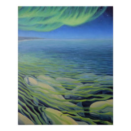 Beluga Whale Painting Prints & Posters Poster