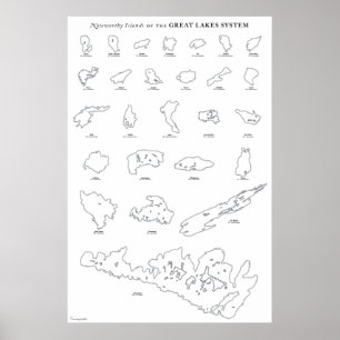 Bemerkenswerte Inseln des Great Lakes Systems Poster
