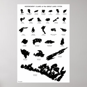 Bemerkenswerte Inseln des Great Lakes Systems: Poster