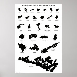 Bemerkenswerte Inseln des Systems der Großen Seen: Poster