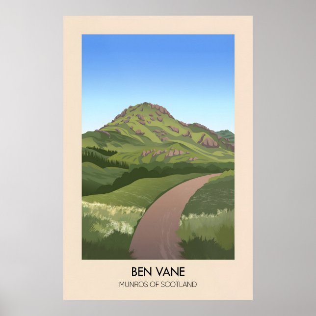 Ben Vane Munros of Scotland Poster (Vorne)