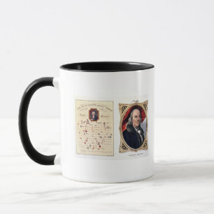 Benjamin Franklin 1847 Tasse