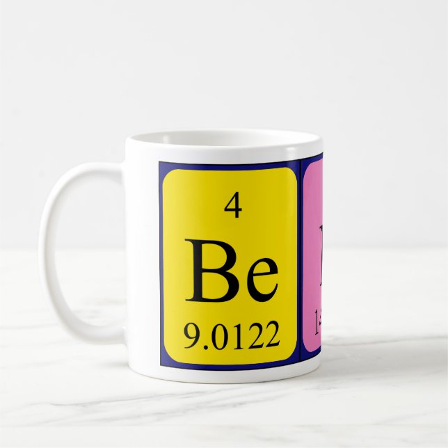 Benn Periodenname Tasse (Links)