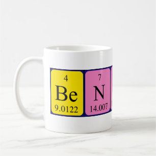 Benoit Periodenname Tasse