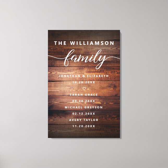 Benutzerdefinierbare wichtige Termine für die Fami Leinwanddruck (Vorderseite)