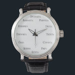 Benutzerdefinierbares Sprachenlernen mit portugies Armbanduhr<br><div class="desc">Diese Uhr mit polnischen Zahlen ist ein nettes minimalistisches Design, das mit einem Hintergrund-Foto oder Bild Ihrer Wahl personalisiert werden kann. Diese Uhr ist ein hervorragendes Geschenk für mehrsprachige Haushalte oder für diejenigen, die Polnisch lehren oder lernen. Ebenfalls verfügbar in Englisch, Spanisch, Deutsch, Niederländisch, Finnisch, Französisch, Chinesisch, Japanisch und anderen...</div>