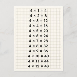Benutzerdefinierte #4 Mal-Tabelle (für Kinder & Le Postkarte