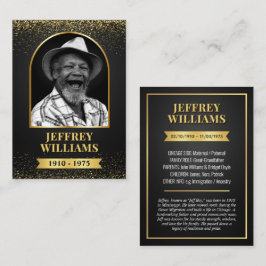 Benutzerdefinierte Ankerhandelskarte, Karte für da