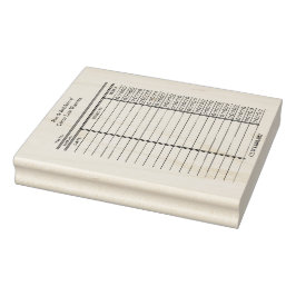 Benutzerdefinierte Bibliothekskarte - Old School H Gummistempel
