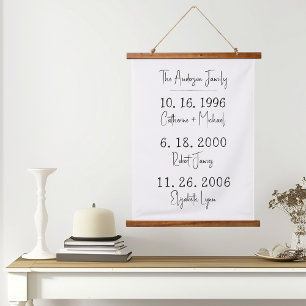 Benutzerdefinierte Familientermine sorgen für Mutt Wandteppich Mit Holzrahmen