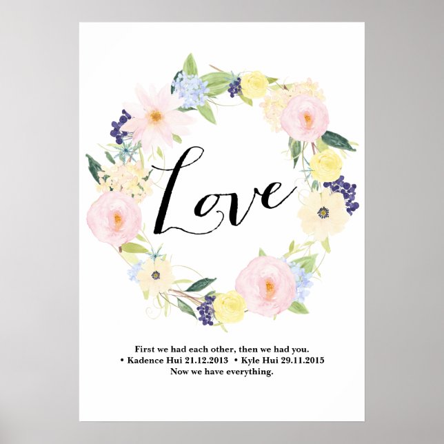 Benutzerdefinierte Liste für Eva Poster (Vorne)