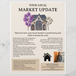 Benutzerdefinierte Marktupdate-Immobilien-Türklopf Flyer