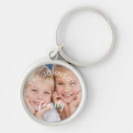 Benutzerdefinierte und Personalisierte Hinzufügen  Schlüsselanhänger