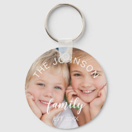 Benutzerdefinierte und Personalisierte Hinzufügen  Schlüsselanhänger