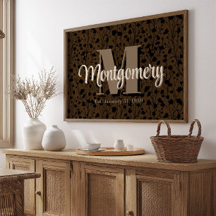 Benutzerdefinierter Familienname Neu signieren Ges Poster