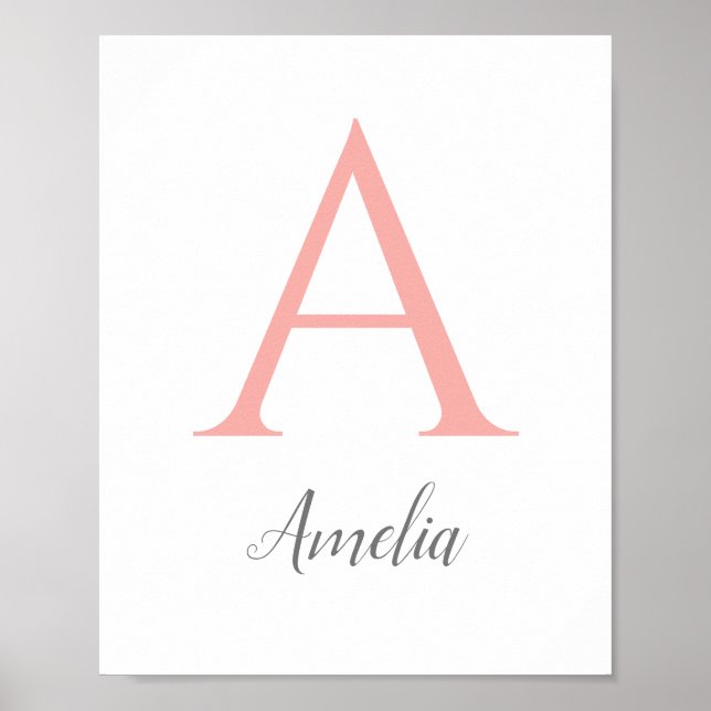 Benutzerdefinierter Initialdruck Poster (Vorne)