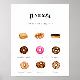 Benutzerdefiniertes Donut-Zeichen für Wasserfarbe Poster