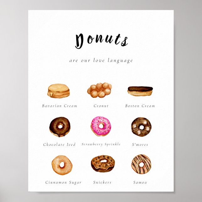 Benutzerdefiniertes Donut-Zeichen für Wasserfarbe Poster (Vorne)