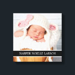 Benutzerdefiniertes Foto und Personalisierte Leinw Leinwanddruck<br><div class="desc">Schöne Wandkunst aus personalisierter Leinwand mit eigenem Foto und Monogramm. Das wäre ein tolles Geschenk für Familie,  Freunde,  Eltern und Großeltern!</div>