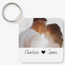 Benutzerdefiniertes Foto und Personalisierter Text