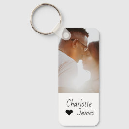 Benutzerdefiniertes Foto und Personalisierter Text Schlüsselanhänger