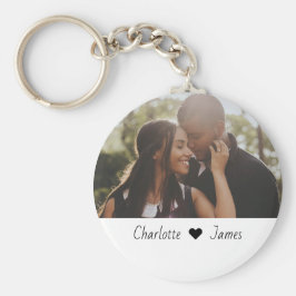 Benutzerdefiniertes Foto und Personalisierter Text Schlüsselanhänger