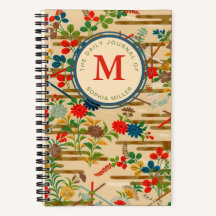 Benutzerdefiniertes Monogramm Vintage Japanische B