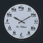 Benutzerdefiniertes Periodisches Tabellenelement G Große Wanduhr<br><div class="desc">Benutzerdefiniert Periodische Tabellenelemente große Uhr.</div>