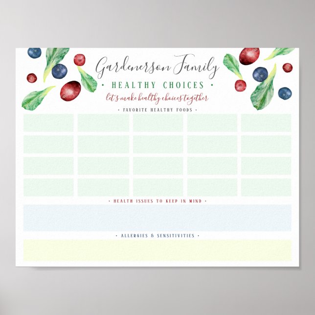 Benutzerspezifische Gesundheit und Ernährung Poster (Vorne)