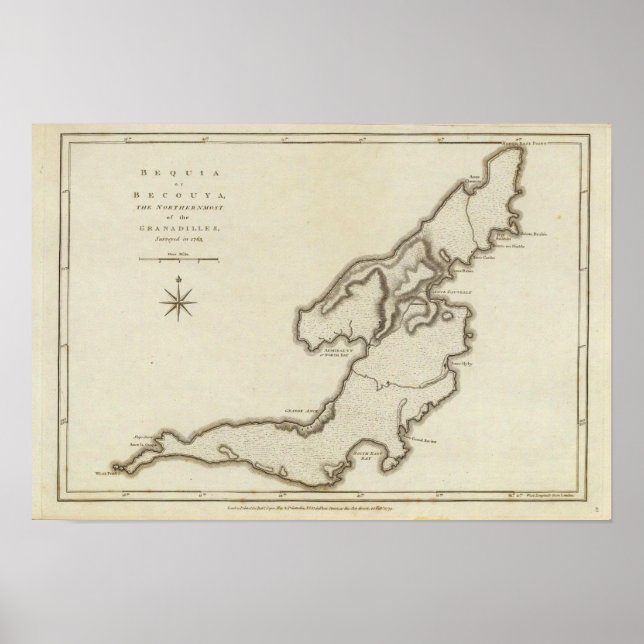 Bequia oder Becouya Poster (Vorne)