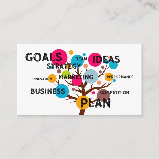 Beraterziele Visitenkarte (Vorderseite)